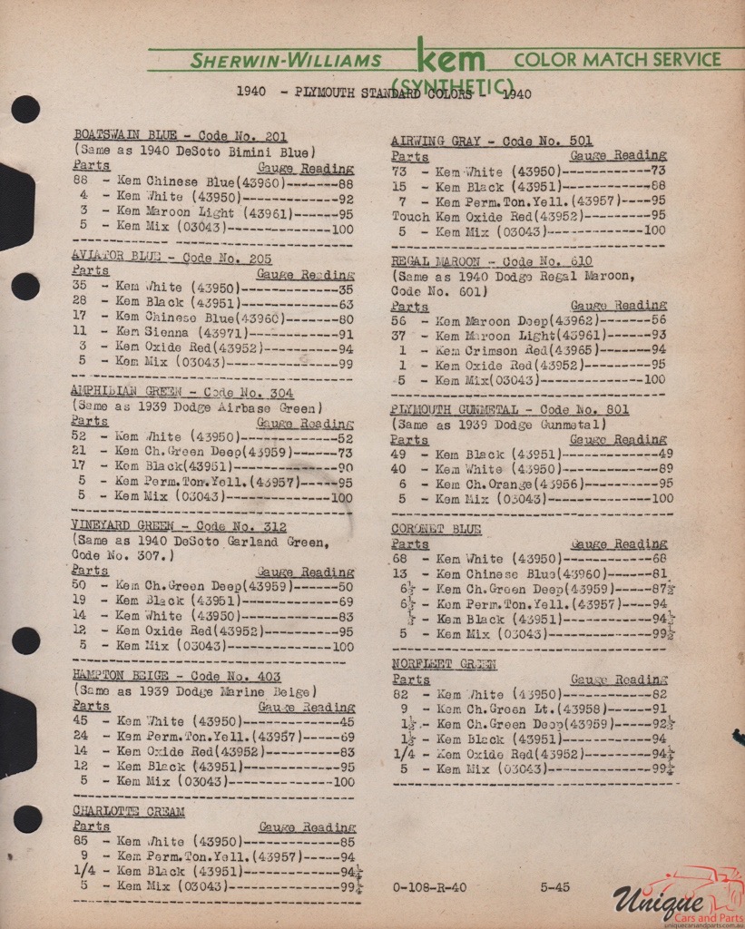 1940 Plymouth Paint Charts Williams 3